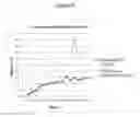 Fig. 10 - Culture Medium and Methods for Producing Alginate From Stable Mucoid Strains of Pseudomonas Aeruginosa