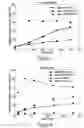 Fig. 04 - O-phosphoserine sulfhydrylase mutants and method for production of cysteine using the same