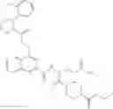 Fig. 86 - Transaminase reactions