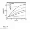 Fig. 06 - Microbial conversion of plant biomass to advanced biofuels
