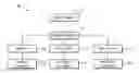 Fig. 01 - Systems and methods for processing mixed solid waste