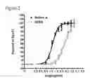 Fig. 04 - Differentiation of pluripotent stem cells