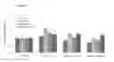 Fig. 09 - Differentiation of pluripotent stem cells