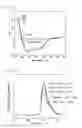 Fig. 03 - STRUCTURAL ANALYSIS DEVICE AND STRUCTURAL ANALYSIS METHOD