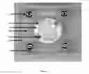 Fig. 02 - Microfluidic transducer