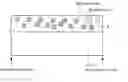 Fig. 01 - Method of manufacturing semiconductor optical element