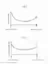 Fig. 05 - Method of manufacturing semiconductor optical element