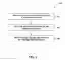 Fig. 04 - DEFECT-FREE JUNCTION FORMATION USING OCTADECABORANE SELF-AMORPHIZING IMPLANTS