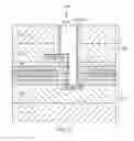 Fig. 12 - Three dimensional integration and methods of through silicon via creation