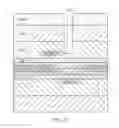 Fig. 14 - Three dimensional integration and methods of through silicon via creation