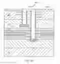 Fig. 21 - Three dimensional integration and methods of through silicon via creation