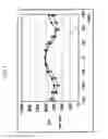 Fig. 08 - Plasma treatment device and plasma treatment method