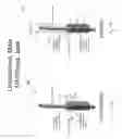 Fig. 09 - Connector system and method
