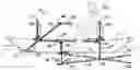 Fig. 01 - Watercraft for transportation and exercise