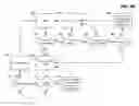 Fig. 09 - Non-networked messaging