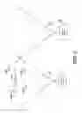 Fig. 03 - Systems and methods for detecting a loss of communication using statistical analysis