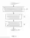 Fig. 02 - METHOD FOR ADJUSTING IDLE-TIMEOUT PERIOD ACCORDING TO TIME-INTERVAL VARIATION RATE DERIVED FROM TIME INTERVALS OF DATA TRANSMISSION AND RELATED WIRELESS COMMUNICATION DEVICE THEREOF