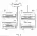 Fig. 02 - System and method for managing a customer service session