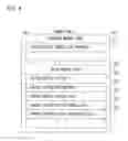 Fig. 04 - Mobile terminal and locked state cancelling method