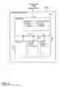 Fig. 04 - Enhanced manageability in wireless data communication systems