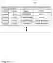 Fig. 05 - Enhanced manageability in wireless data communication systems