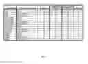 Fig. 06 - Enhanced manageability in wireless data communication systems