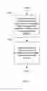 Fig. 08 - Enhanced manageability in wireless data communication systems