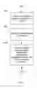 Fig. 10 - Enhanced manageability in wireless data communication systems