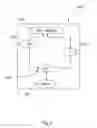 Fig. 05 - Security feature negotiation between network and user terminal