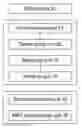 Fig. 01 - Method and system for representing multimedia ring tone for IM