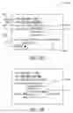 Fig. 11 - METHODS AND APPARATUS FOR LINE SELECTION IN A COMMUNICATION DEVICE
