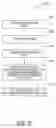 Fig. 13 - METHODS AND APPARATUS FOR LINE SELECTION IN A COMMUNICATION DEVICE