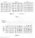Fig. 04 - Method and apparatus for performing channel measurement for cell