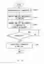 Fig. 12 - MOBILE COMMUNICATION SYSTEM, BASE STATION APPARATUS, CONTROL APPARATUS, CONTROL METHOD, AND COMPUTER READABLE MEDIUM