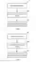 Fig. 02 - Message handling method and device