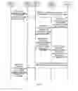 Fig. 06 - Message handling method and device