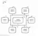 Fig. 01 - RF CONSIDERATIONS FOR USER EQUIPMENT HANDOFF