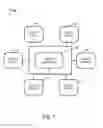 Fig. 02 - RF CONSIDERATIONS FOR USER EQUIPMENT HANDOFF