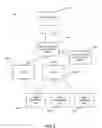 Fig. 03 - RF CONSIDERATIONS FOR USER EQUIPMENT HANDOFF