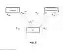 Fig. 06 - RF CONSIDERATIONS FOR USER EQUIPMENT HANDOFF
