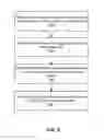 Fig. 07 - RF CONSIDERATIONS FOR USER EQUIPMENT HANDOFF