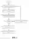 Fig. 09 - Method and system for populating location-based information