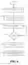 Fig. 10 - Method and system for populating location-based information
