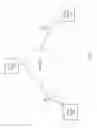 Fig. 02 - METHODS AND APPARATUS FOR MODIFYING A MULTIMEDIA OBJECT WITHIN AN INSTANT MESSAGING SESSION AT A MOBILE COMMUNICATION DEVICE