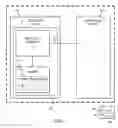 Fig. 02 - RADIO COMMUNICATION