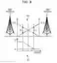 Fig. 09 - Radio base station and antenna weight setting method