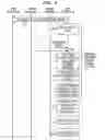 Fig. 10 - Radio base station and antenna weight setting method