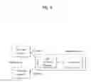 Fig. 06 - DUAL MODE MOBILE TERMINAL IN WIRELESS COMMUNICATION SYSTEM AND CONTROLLING METHOD THEREOF