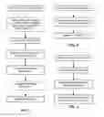 Fig. 03 - Methods and Systems for Content Processing