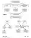 Fig. 08 - Methods and Systems for Content Processing